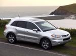 Acura RDX 2006 года